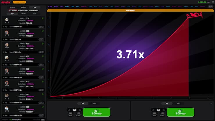 Aviator 8gbet - Jogo Crash Emocionante com Multiplicadores
